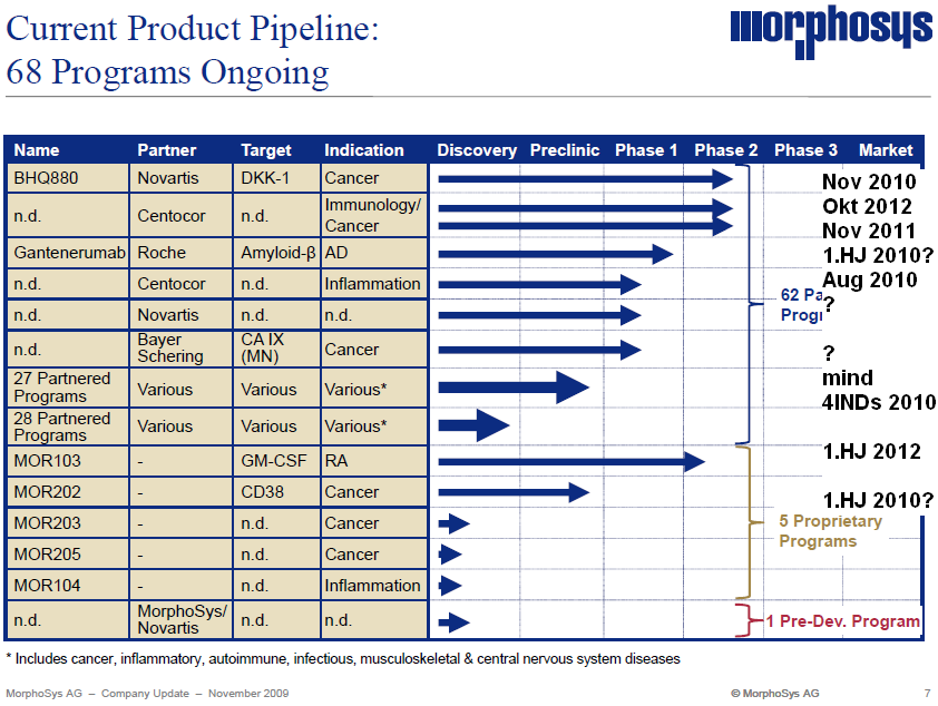 200911_mor-pipeline.png