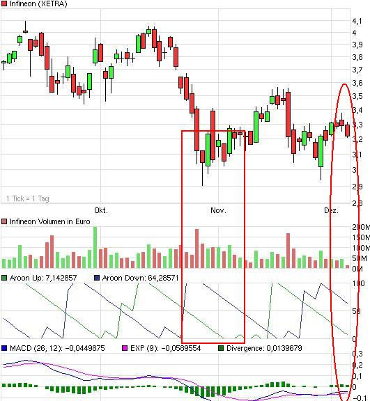 infineon-chart_04.png