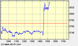 dax.gif