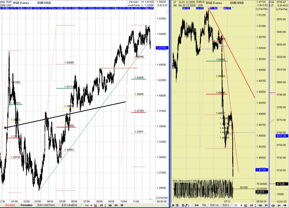 eurusd.jpg