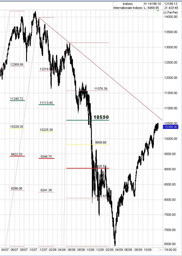 dow.jpg