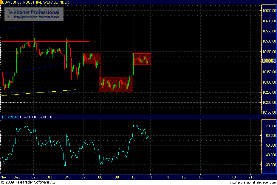 dow_jones.gif
