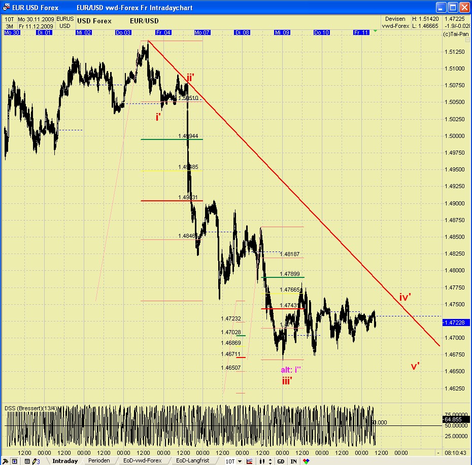 eurusd.jpg