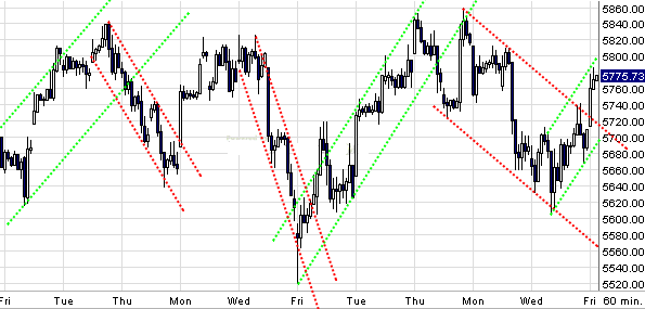 dax.gif