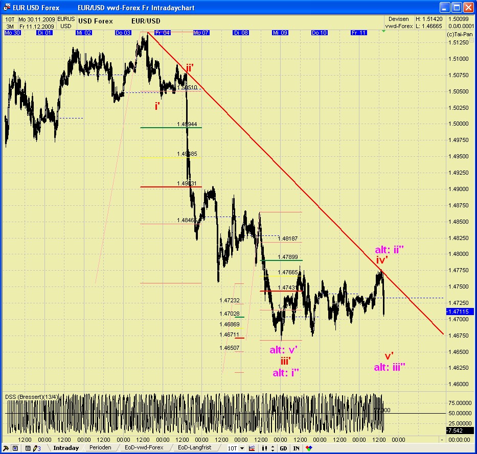 eurusd.jpg