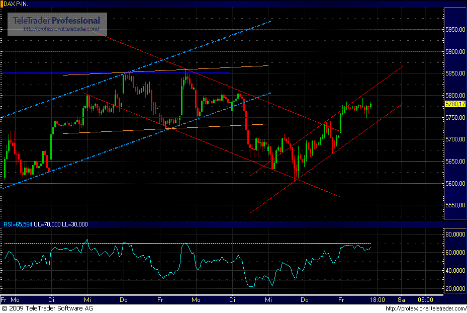 dax.gif