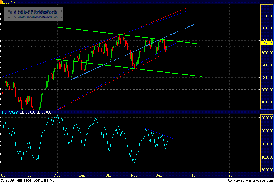 dax.gif