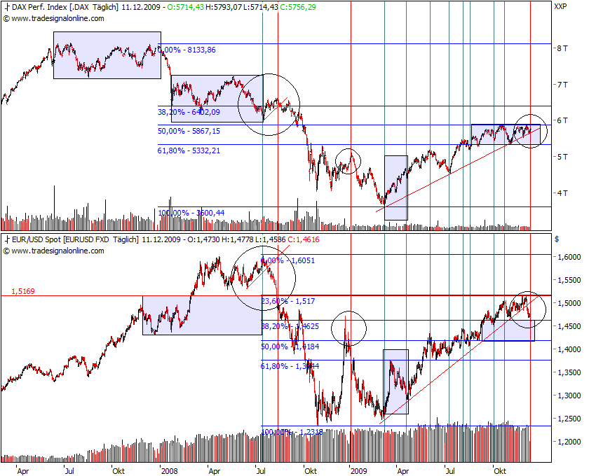 dax-eur.png