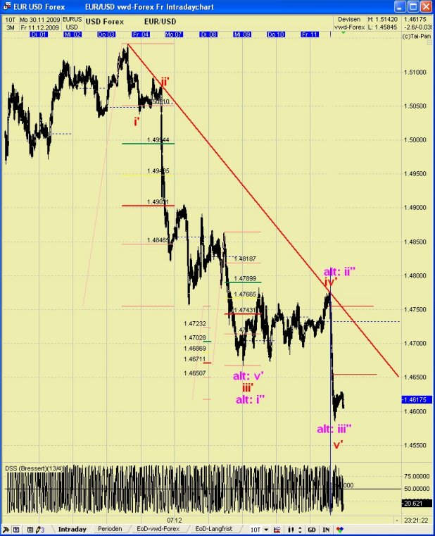 eurusd.jpg