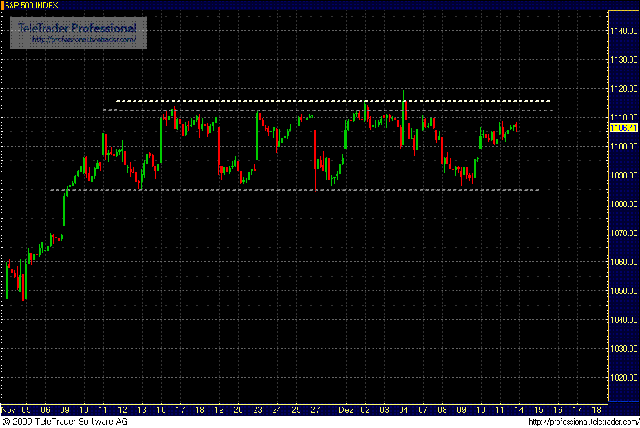 sp_500.gif