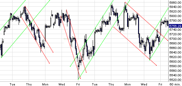 dax.gif