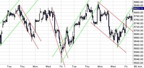 dax.gif