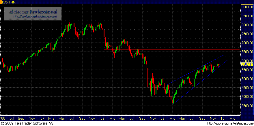 dax.gif