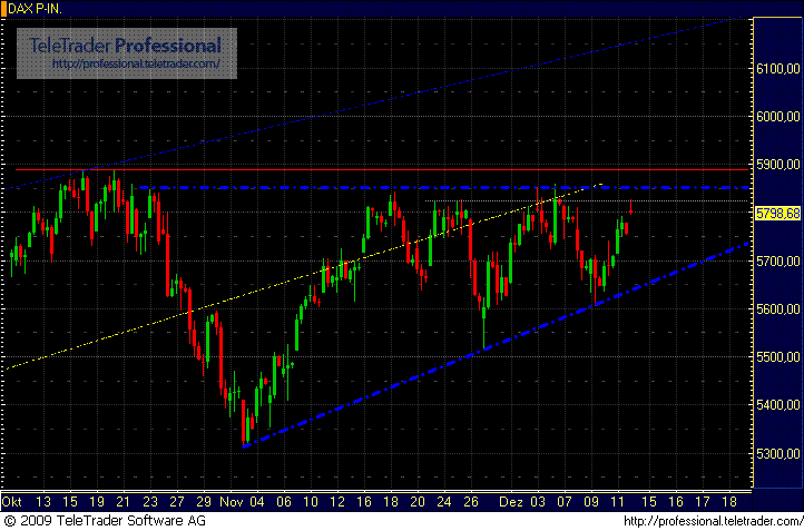dax.gif