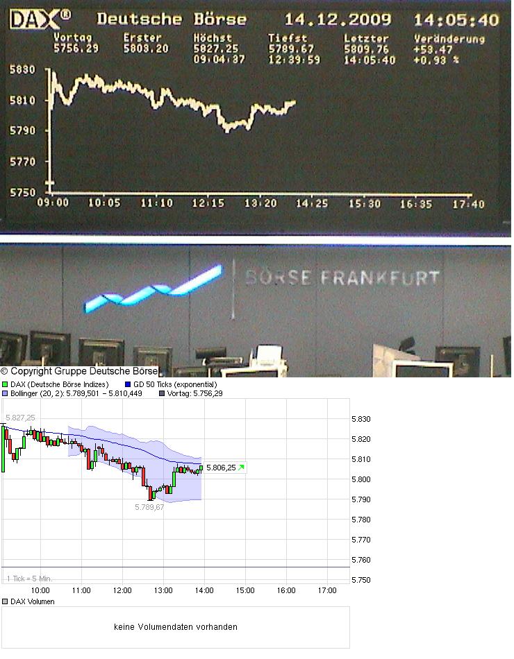 dax.jpg