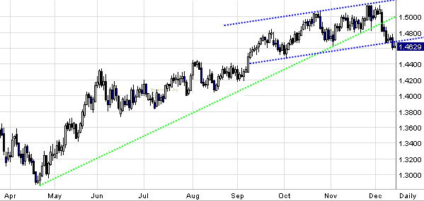 euro.gif