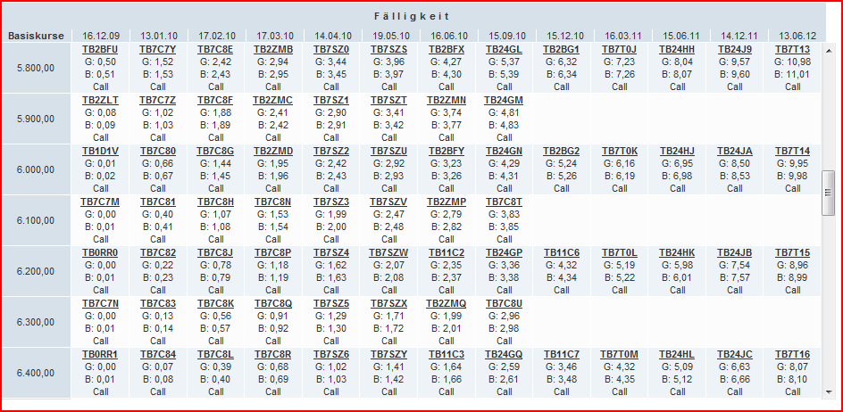 hsbc_call_optionen_dax.png