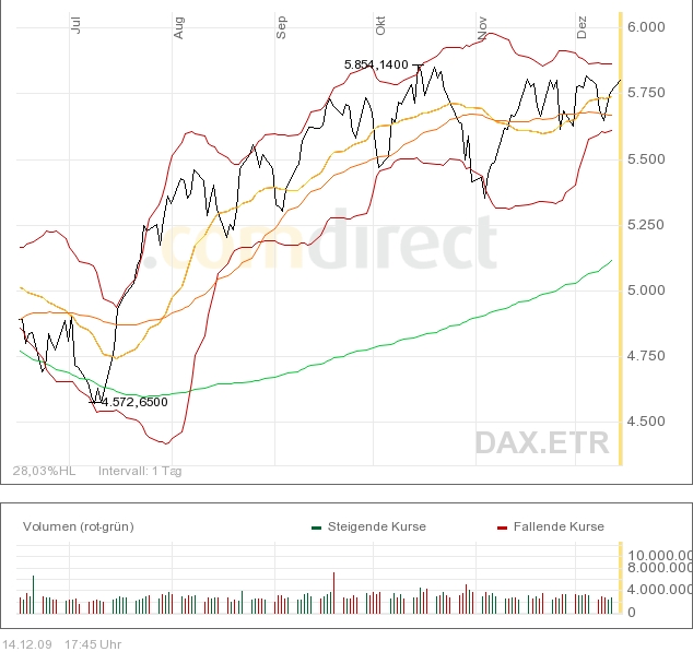 dax6.jpg
