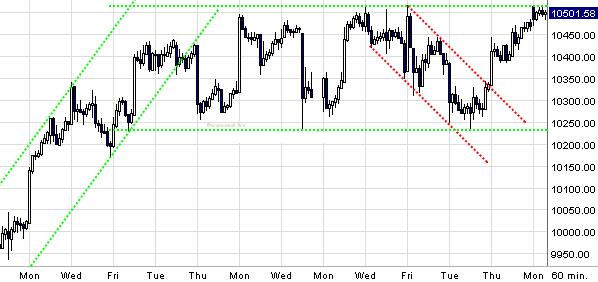dow.gif