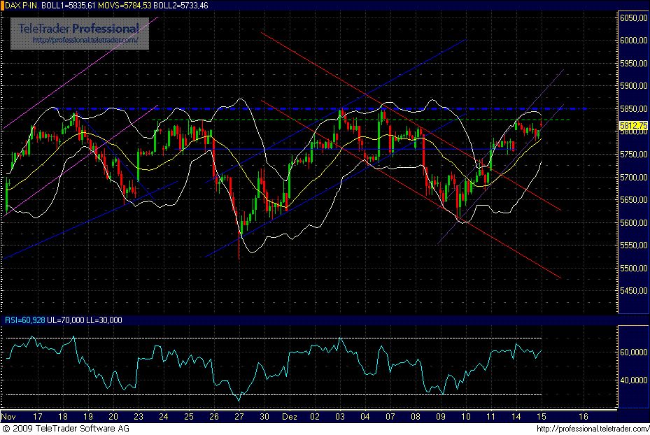 dax.gif