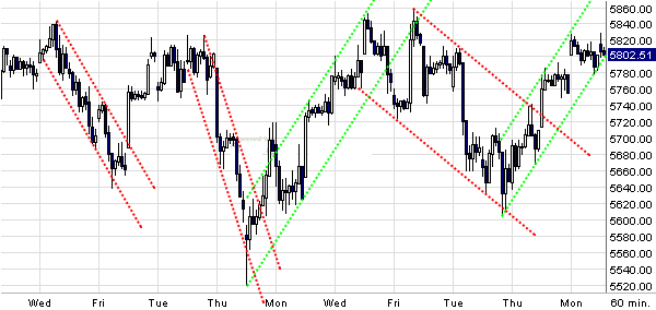 dax.gif