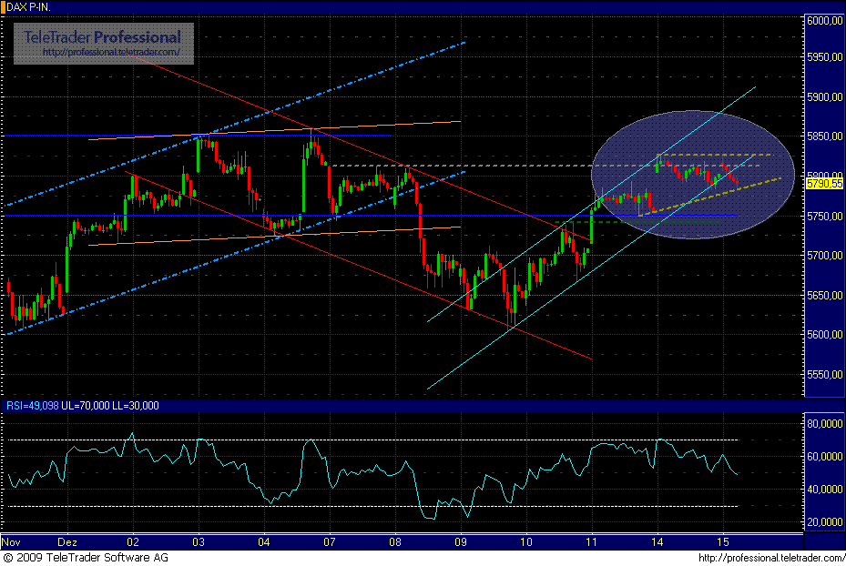 dax.gif