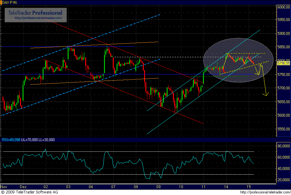 dax.gif