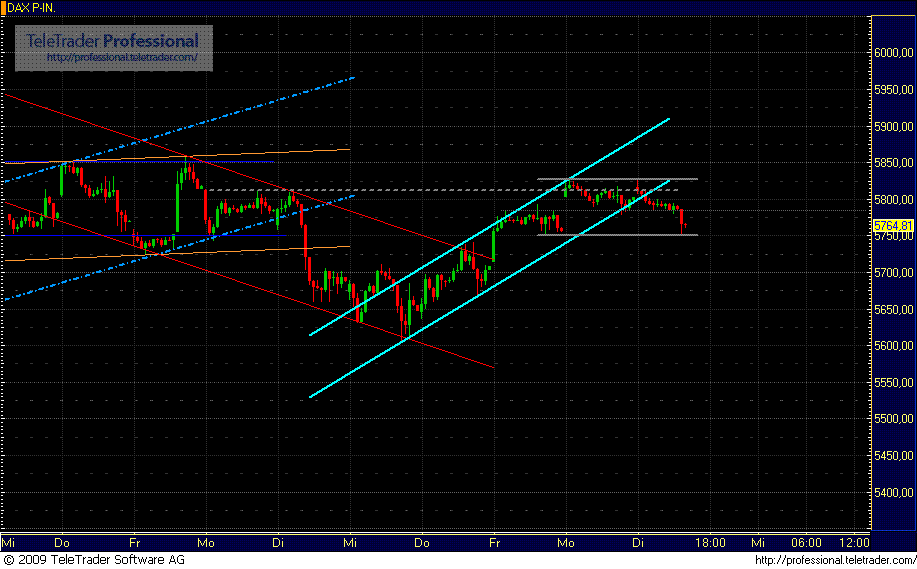 dax.gif