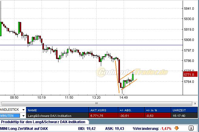 dax.jpg