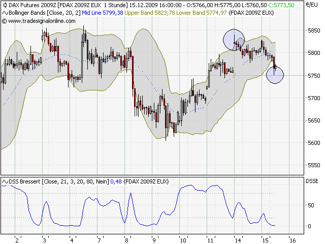 fdax.png