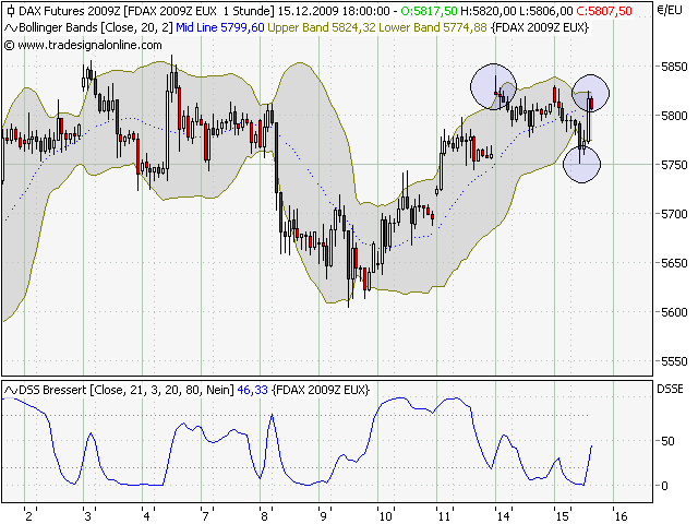 fdax.png