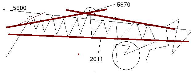 dax_2011.jpg
