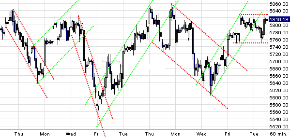 dax.gif