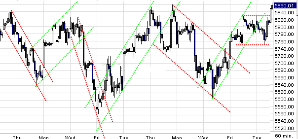 dax.gif