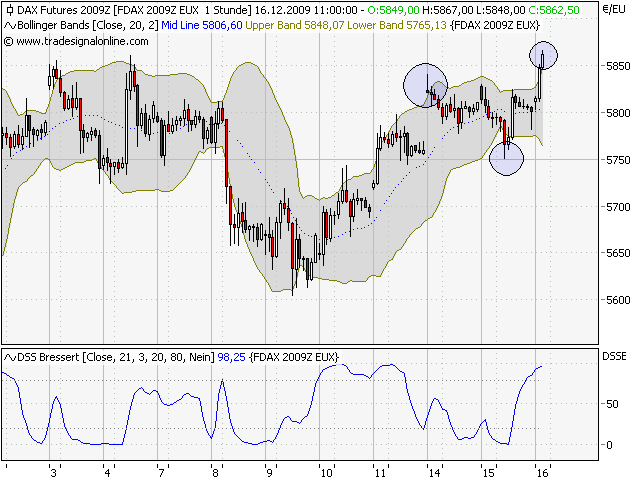 fdax.png