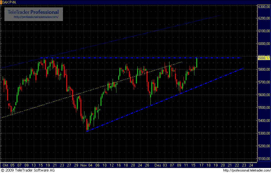 dax.gif