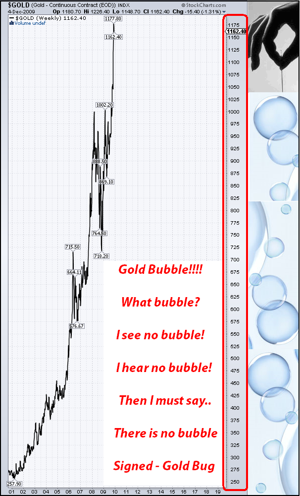 gold_bubble.png