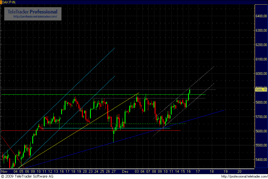 dax.gif