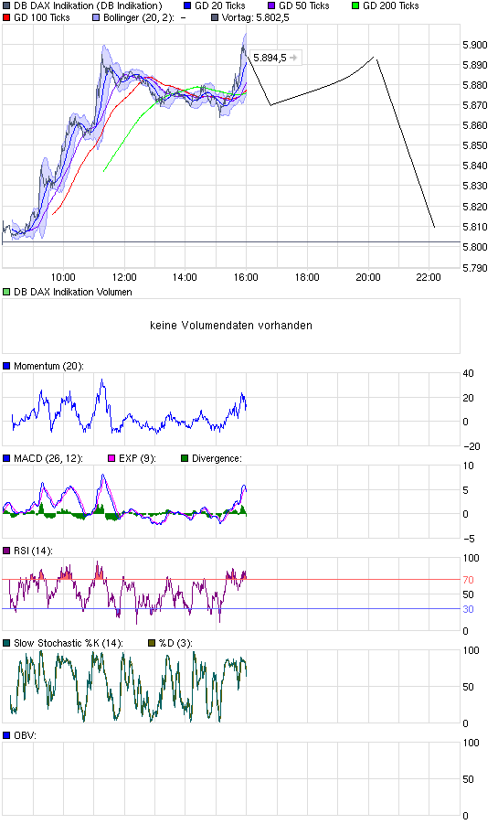 dax_daily.png