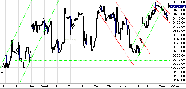 dow.gif