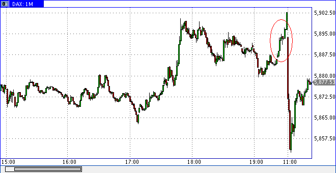 dax1217h0922.gif