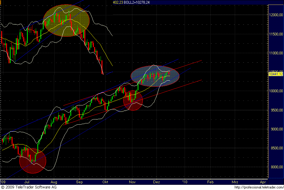 dow_jones2.gif