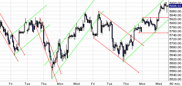 dax.gif