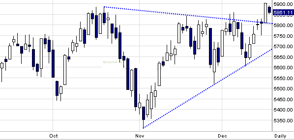 dax.gif