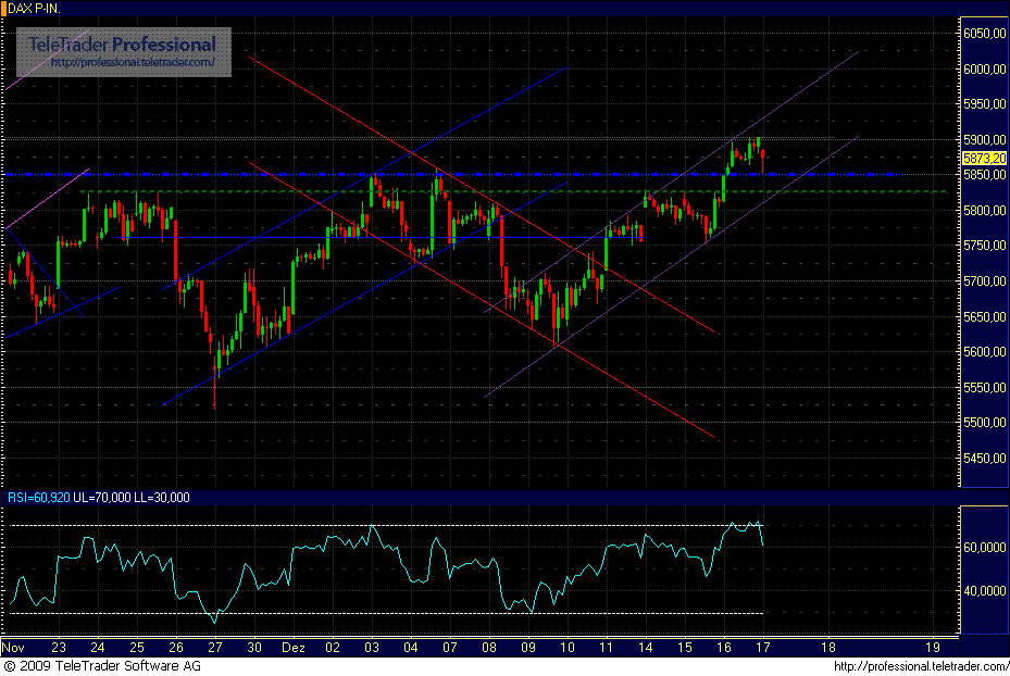 dax.gif