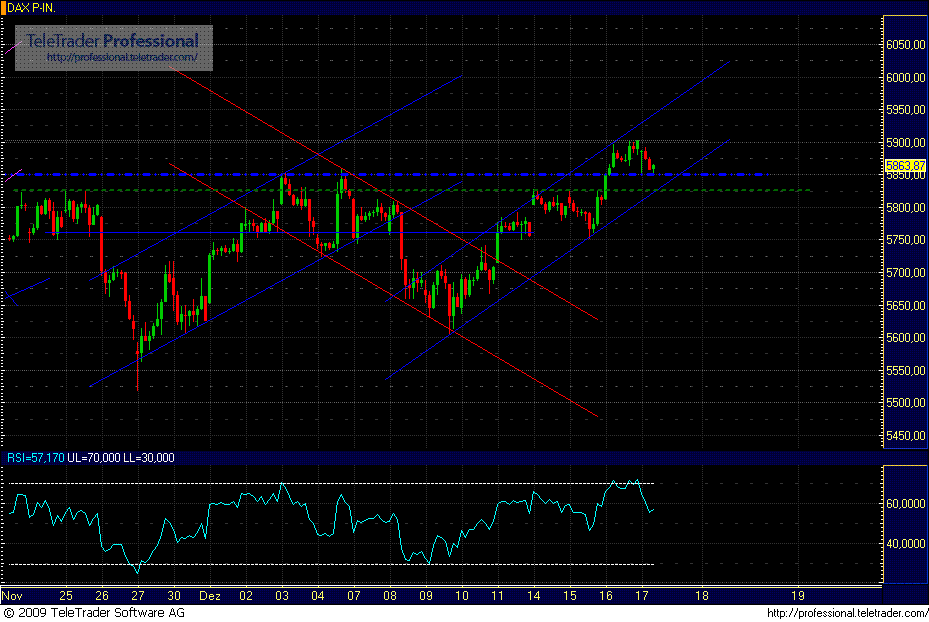 dax.gif