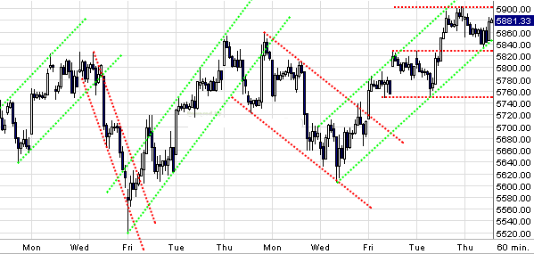 dax.gif