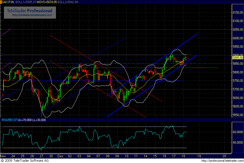 dax.gif