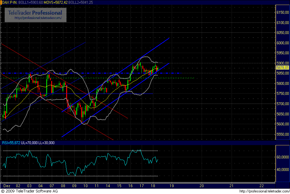 dax.gif