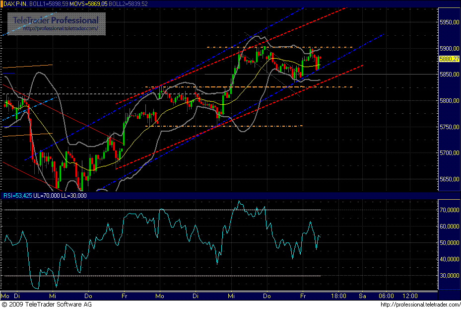 dax.gif